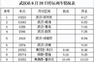 官方：孙兴慜与阿迪续约5年，据悉合同金额创亚洲球员历史纪录